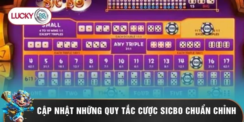 Tài Xỉu Lucky88 2 Cập nhật những quy tắc cược sicbo chuẩn chỉnh
