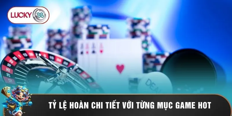 Khuyến Mãi Hoàn Trả Lucky88 - Phao Cứu Sinh Đẳng Cấp 2 Tỷ lệ hoàn chi tiết với từng mục game hot